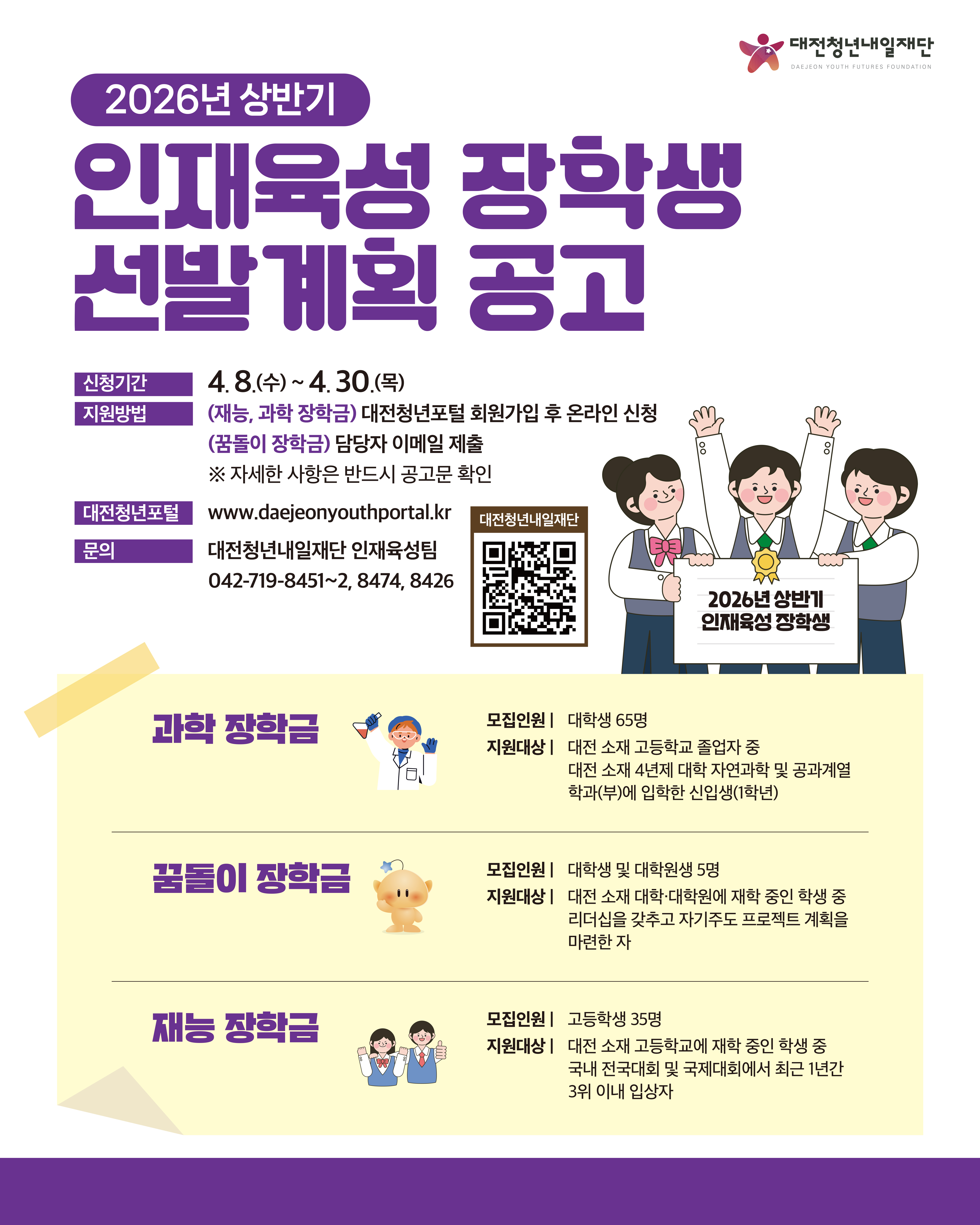 2026년 상반기 대전청년내일재단 / 인재육성 장학생 선발계획 공고 / 신청기간 : 4.8.(수)~4.30.(목) / 지원방법 : (재능, 과학 장학금) 대전청년포털 회원가입 후 온라인 신청 (꿈돌이 장학금) 담당자 이메일 제출 ※ 자세한 사항은 반드시 공고문 확인 / 대전청년포털 : www.daejeonyouthportal.kr / 문의 : 대전청년내일재단 인재육성팀 042-719-8451~2, 8474, 8426 / 2026년 상반기 인재육성 장학생 / 과학 장학금 : 모집인원 | 대학생 65명 지원대상 | 대전 소재 고등학교 졸업자 중 대전 소재 4년제 대학 자연과학 및 공과계열 학과(부)에 입학한 신입생(1학년) / 꿈돌이 장학금 : 모집인원 | 대학생 및 대학원생 5명 지원대상 | 대전 소재 대학·대학원에 재학 중인 학생 중 리더십을 갖추고 자기주도 프로젝트 계획을 마련한 자 / 재능 장학금 : 모집인원 | 고등학생 35명 지원대상 | 대전 소재 고등학교에 재학 중인 학생 중 국내 전국대회 및 국제대회에서 최근 1년간 3위 이내 입상자