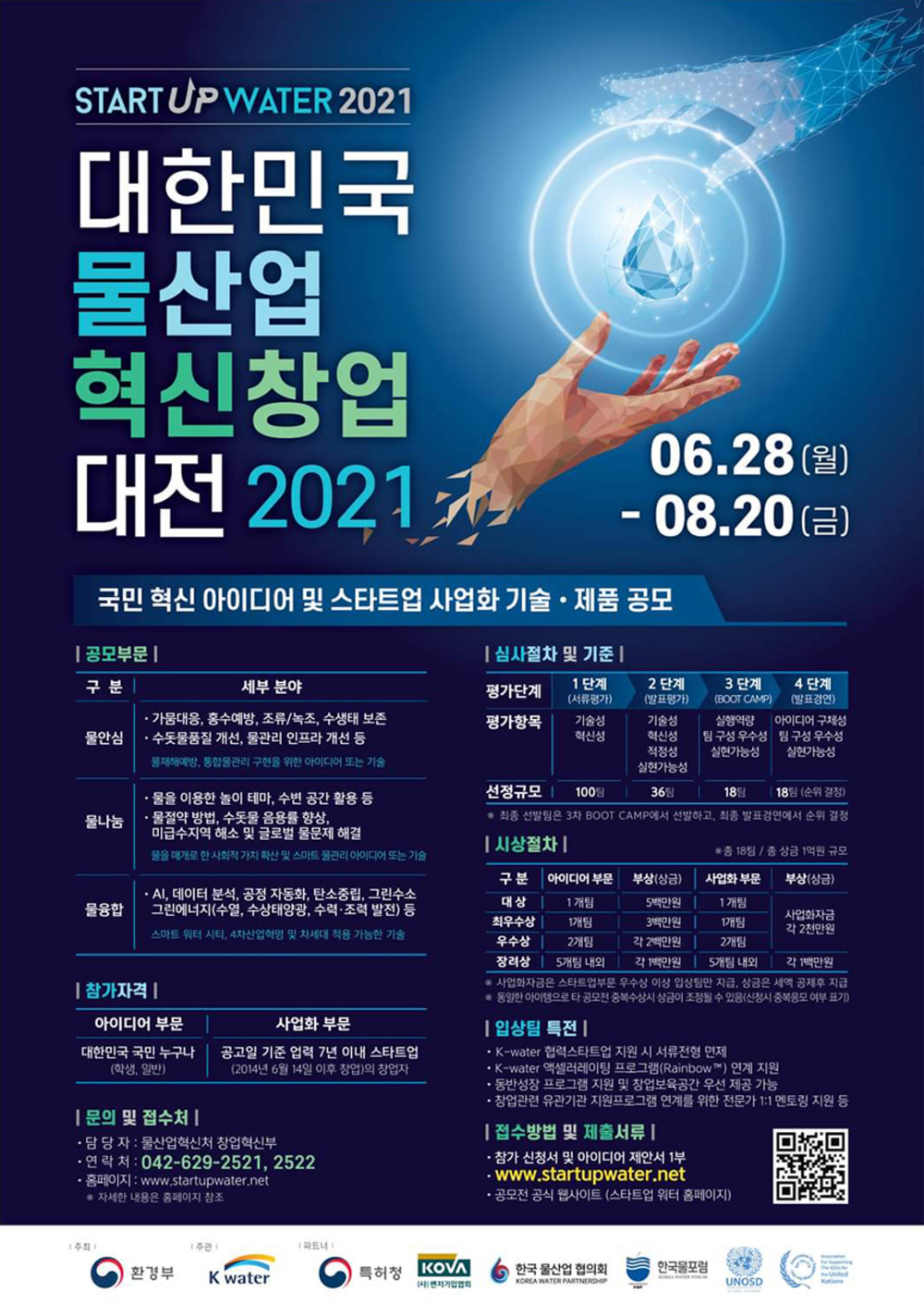 START UP WATER 2021, 대한민국 물산업 혁신창업 대전, 2021, 06.28(월)~08.20(금), 국민 혁신 아이디어 및 스타트업 사업화 기술·제품 공모, 공모부문은 물안심, 물나눔, 물융합 3개로 구분됩니다.물안심의 세부분야로는 1.가뭄대응,홍수예방,조류/녹조,수생태 보존 2.수돗물품질 개선, 물관리 인프라 개선 등 ※물재해예방, 통합물관리 구현을 위한 아이디어 또는 기술이 있습니다.물나눔의 세부분야로는 1.물을 이용한 놀이 테마, 수변 공간 활용 등 2.물절약 방법, 수돗물 음용률 향상, 미급수지역 해소 및 글로벌 물문제 해결 ※물을 매개로 한 사회적 가치 확산 및 스마트 물관리 아이디어 또는 기술이 있습니다.물융합의 세부분야로는 1.AI, 데이터 분석, 공정 자동화, 탄소중립, 그린수소, 그린에너지(수열, 수상태양광, 수력·조력 발전) 등 ※ 스마트 워터 시티, 4차산업혁명 및 차세대 적용 가능한 기술이 있습니다.참가자격은 아이디어 부문과 사업화 부문으로 구분됩니다.아이디어 부문은 대한민국 국민 누구나(학생,일반)가능합니다.사업화 부문은 공고일 기준 업력 7년 이내 스타트업(2014년 6월 14일 이후 창업)의 창업자가 가능합니다.심사절차 및 기준은 평가단계 4단계로 구분됩니다.1단계(서류평가)의 평가항목은 기술성, 혁신성 선정규모100팀 / 2단계(발표평가)의 평가항목은 기술성,혁신성,적정성,실현가능성 선정규모 36팀 / 3단계(BOOT CAMP)의 평가항목은 실행역량, 팀 구성 우수성, 실현가능성 선정규모 18팀 / 4단계(발표경연)의 평가항목은 아이디어 구체성, 팀 구성 우수성, 실현가능성 선정규모18팀(순위결정)이 있습니다.※ 최종 선발팀은 3차 BOOT CAMP에서 선발하고, 최종 발표경연에서 순위 결정합니다.시상절차는 총 18팀 / 총 상금 1억원 규모로 각 부문당 부상(상금)이 있습니다.1.대상(아이디어부문1개팀-부상(상금)5백만원 / 사업화 부문1개팀-부상(상금)사업화자금 각 2천만원)2.최우수상(아이디어부문1개팀-부상(상금)3백만원 / 사업화 부문1개팀-부상(상금)사업화자금 각 2천만원)3.우수상(아이디어부문2개팀-부상(상금)각 2백만원 / 사업화 부문2개팀-부상(상금)사업화자금 각 2천만원)4.장려상(아이디어부문5개팀 내외-부상(상금)각 1백만원 / 사업화 부문5개팀 내외-부상(상금) 각 1백만원)※ 사업화자금은 스타트업부문 우수상 이상 입상팀만 지급, 상금은 세액 공제 후 지급※ 동일한 아이템으로 타 공모전 중복수상시 상금이 조정될 수 있음(신청 시 중복응모 여부 표기)입상팀 특전(K-water 협력스타트업 지원 시 서류전형 면제, K-water 액셀러레이팅 프로그램(Rainbow TM) 연계 지원, 동반성장 프로그램 지원 및 창업보육공간 우선 제공 가능, 창업관련 유관기관 지원프로그램 연계를 위한 전문가 1:1 멘토링 지원 등)접수방법 및 제출서류(참가 신청서 및 아이디어 제안서 1부, www.startupwater.net , 공모전 공식 웹사이트(스타트업 워터 홈페이지)에서 접수 가능문의 및 접수처(담당자:물산업혁신처 창업혁신부 / 연락처:042-629-2521,2522 / 홈페이지:www.startupwater.net / 자세한 내용은 홈페이지 참조)(주최:환경부 / 주관:K-water / 파트너:특허청,(사)벤처기업협회,한국 물산업 협의회, 한국물포럼, UNOSD, UN SDGs 협회)