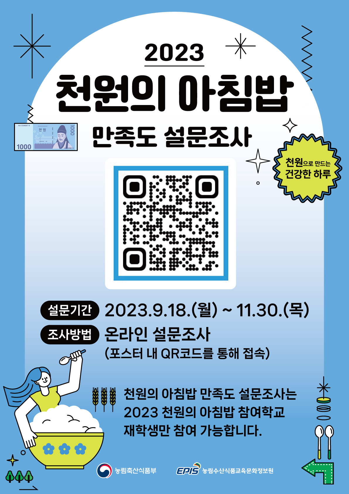 2023 천원의 아침밥 만족도 설문조사 / 천원으로 만드는 건강한 하루 / 설문기간 : 2023. 9. 18(월) ~ 11. 30(목) / 조사방법 : 온라인 설문조사(포스터 내 QR코드를 통해 접속) / 천원의 아침밥 만족도 설문조사는 2023 천원의 아침밥 참여학교 재학생만 참여 가능합니다 / 농립축산식품부 농림수산식품교육문화정보원