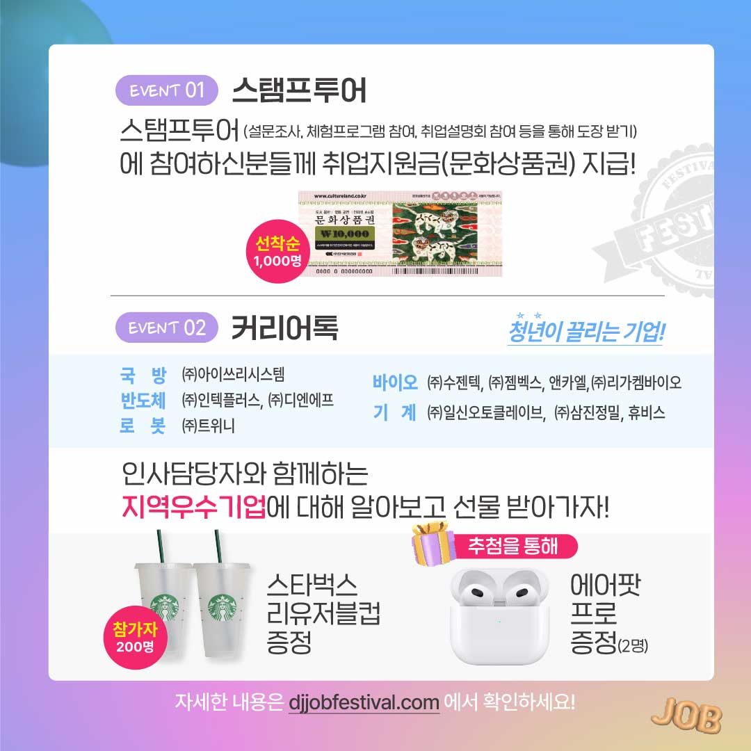 EVENT01스탬프투어 (설문조사, 체험프로그램 참여, 취업설명회 참여 등을 통해 도장 받기)에 참여하신 취업지원금(문화상품권) 지급! - 선착수 1,000명 1만원 / EVENT02 커리어톡 / 국방(주)아이쓰리시스템, 바이오 (주)수젠텍, (주)젬벡스, 앤카엘, (주)리가켐바이오, 반도체 (주)안택풀로스, (주)디엔에프, 기계 (주)일신오토클레이브, (주)삼진정밀, 휴비스, 로봇(주)트위니 / 인사담당자와 함께하는 지역우수기업에 대해 알아보고 선물 받아가자! / 참가자 200명 스타벅스 리유저블컵 증정, 추첨을 통해 에어팟 프로 증정(2명) / 자세한 내용은 djjobfestival.com 에서 확인하세요!