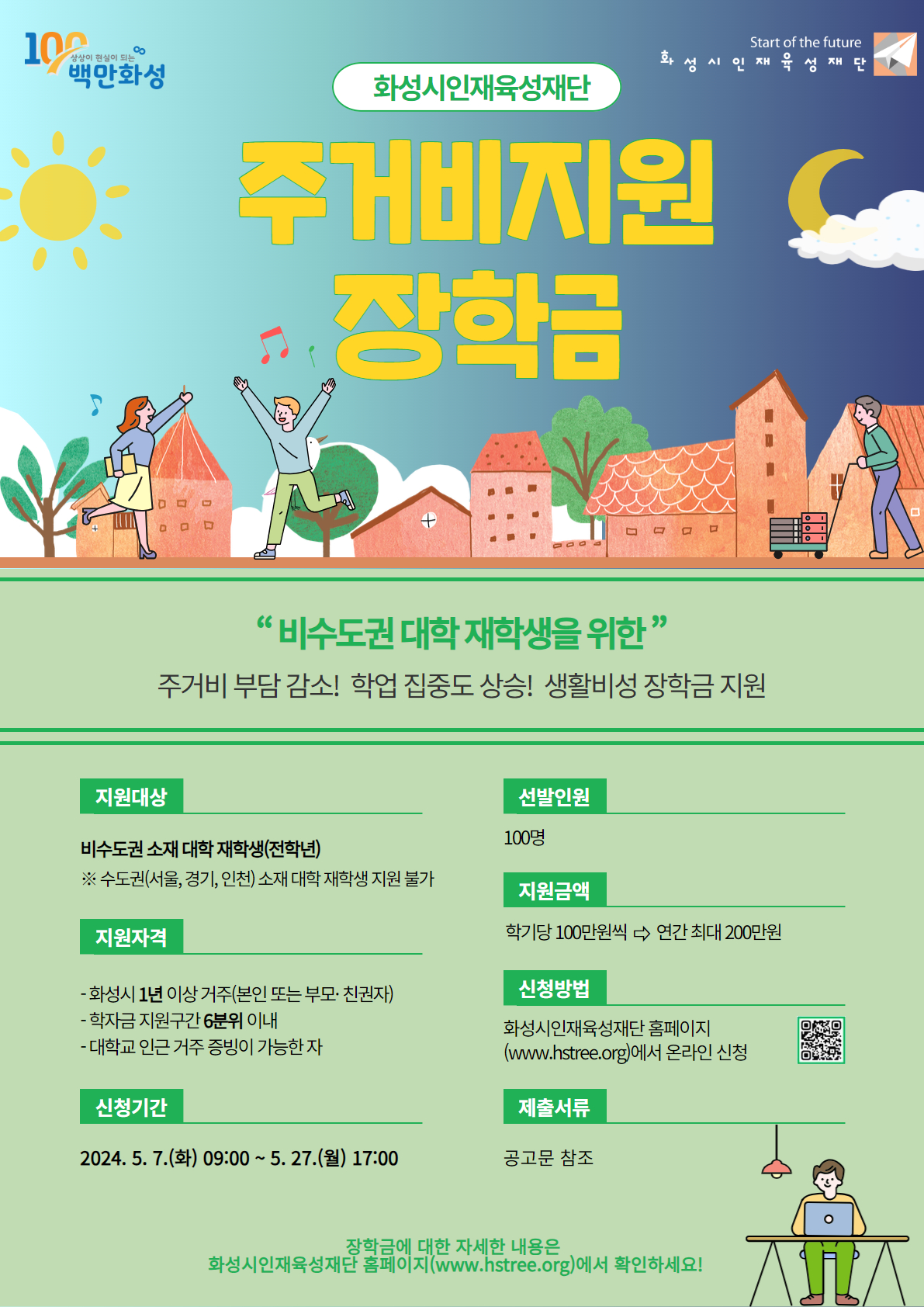 화성시인재육성재단 / 주거비지원 장학금 / 비수도권 대학 재학생을 위한 주거비 부담 감소! 학업 집중도 상승! 생활비성 장학금 지원 / 지원대상 : 비수도권 소재 대학 재학생(전학년) ※수도권(서울, 경기, 인천)소재의 대학 재학생 지원 불가 / 선발인원 : 100명 / 지원금액 : 학기당 100만원씩 연간 최대 200만원 / 지원자격 : 화성시 1년이상거주(본인 또는 부모,친권자), 학자금 지원구간 6분위 이내, 대학교 인근 거주 증빙이 가능한 자 / 신청방법 : 화성시인재육성재단 홈페이지(www.hstree.org)에서 온라인 신청 / 신청기간 : 2024. 5. 7(화) 09:00 ~ 5. 27(월) 17:00 / 제출서류 : 공고문 참조 / 장학금에 대한 자세한 내용은 화성시인재육성재단 홈페이지(www.hstree.org)에서 확인하세요!