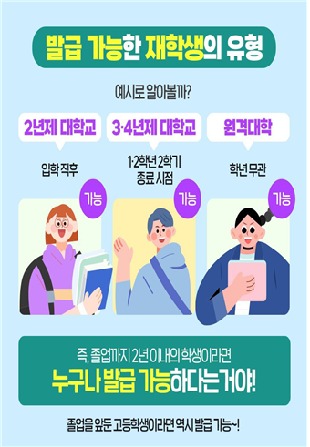 발급 가능한 재학생의 유형 예시로 알아볼까? / 2년제 대학교 (입학직후  가능) / 3·4년제 대학교 (1·2학년 2학기 종료 시점 가능) / 원격대학 (학년 무관 가능) / 즉, 졸업까지 2년 이내의 학생이라면 누구나 발급 가능하다는거야!  / 졸업을 앞둔 고등학생이라면 역시 발급 가능~!