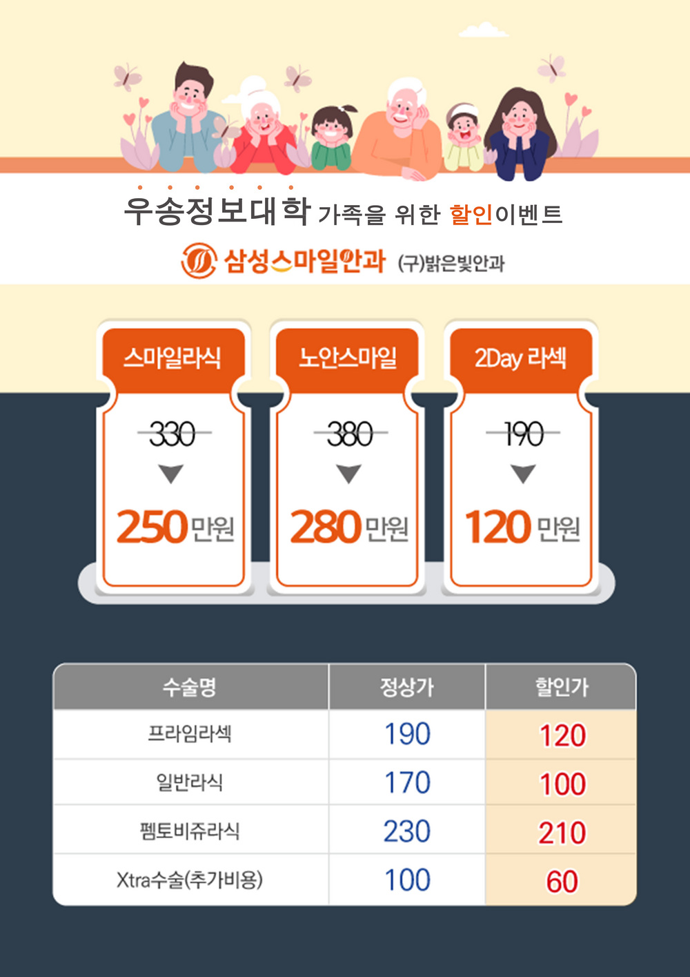 우송정보대학 가족을 위한 할인이벤트 / 삼성스마일안과 (구)밝은빛안과 / 스마일라식 : 250만원 / 노안스마일 280만원 / 2Day 라섹 120만원 / 프라임라섹 - 정상가 190 - 할인가 120 / 일반라식 정상가 170 - 할인가 100 / 펨토비쥬라식 정상가 230 - 할인가 210 / Xtra수술(추가비용) - 정상가 100 - 할인가 60