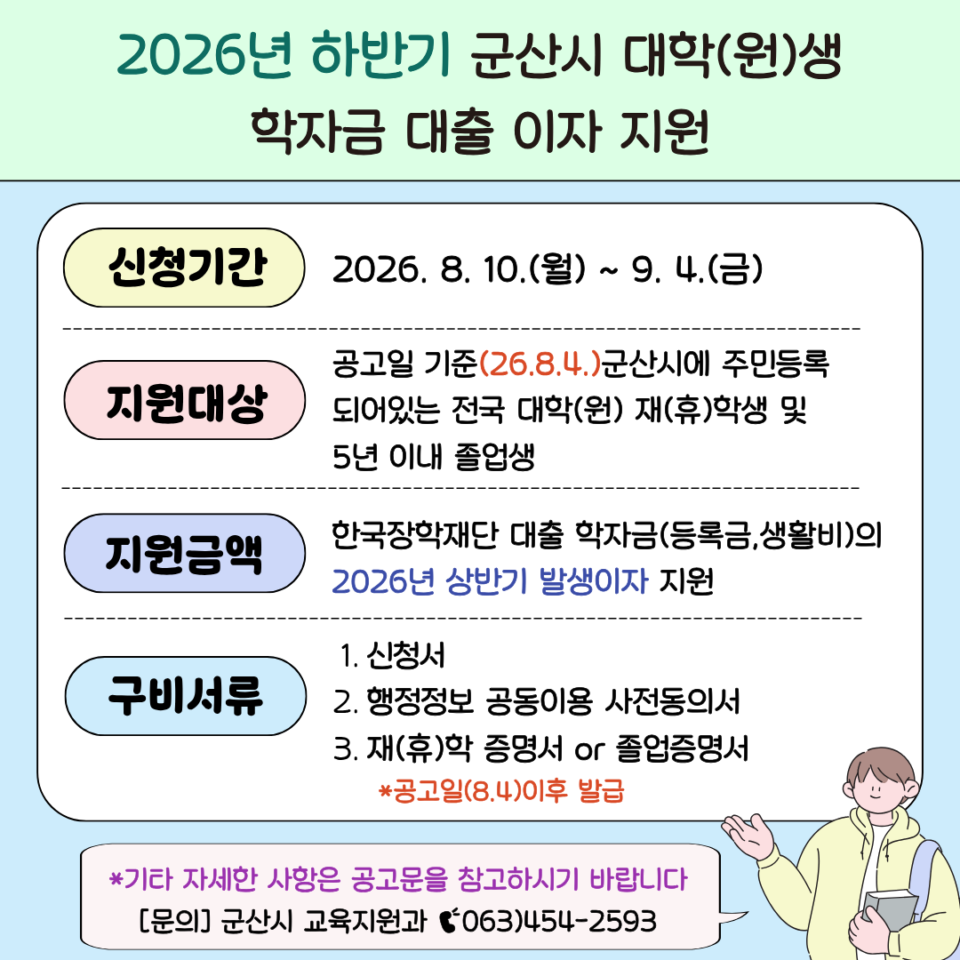 2026년 하반기 군산시 대학(원)생 학자금 대출 이자 지원 / 신청기간: 2026. 8. 10.(월) ~ 9. 4.(금) / 지원대상: 공고일 기준(26.8.4.) 군산시에 주민등록 되어있는 전국 대학(원) 재(휴)학생 및 5년 이내 졸업생 / 지원금액: 한국장학재단 대출 학자금(등록금,생활비)의 2026년 상반기 발생이자 지원 / 구비서류: 1. 신청서 2. 행정정보 공동이용 사전동의서 3. 재(휴)학 증명서 or 졸업증명서 (*공고일(8.4)이후 발급) / *기타 자세한 사항은 공고문을 참고하시기 바랍니다. [문의] 군산시 교육지원과 063)454-2593