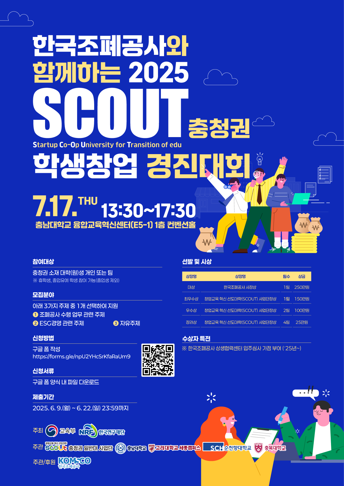 참여대상 : 충청권 소재 대학(원)생 개인 또는 팀 ※ 휴학생, 졸업유에 학생 참여 가능졸업생 제외) / 모집분야 : 아래 3가지 주제 중 1개 선택하여 지원 1. 조폐공사 수행 업무 관련 주제 2. ESG경영 관련 주제 3. 자유주제 / 신청방법 : 구글폼 작성 https://forms.gle/npU2YHcSrKfaRaUm9 / 신청서류 : 구글폼 양식 내 파일 다운로드 / 제출기간 : 2025.6.9.(월) ~ 6.22.(일) 23:59까지 / 선발 및 시상 : 상장명 - 대상 - 한국조폐공사 사정상 1팀 상금 250만원 / 상장명 - 최우수상 - 창업교육 혁신선도대학(SCOUT) 사업단상 1팀 상금 150만원 / 상장명 - 우수상 - 창업교육 혁신선도대학(SCOUT) 사업단상 2팀 상금 100만원 / 상장명 - 장려상 - 창업교육 혁신선도대학(SCOUT) 사업단상 4팀 상금 25만원 / 수상자 특전 : ※ 한국조폐공사 상생협력센터 입주심사 가점 부여 (25년~) / 주최 : 교육부 한국연구재단 / 주관 :  SCOTE 충청권 일반대 사업단 충남대학고 고려대학교 세종캠퍼스 순천향대학교 충북대학교 / 주관/후원 : 한국조폐공사